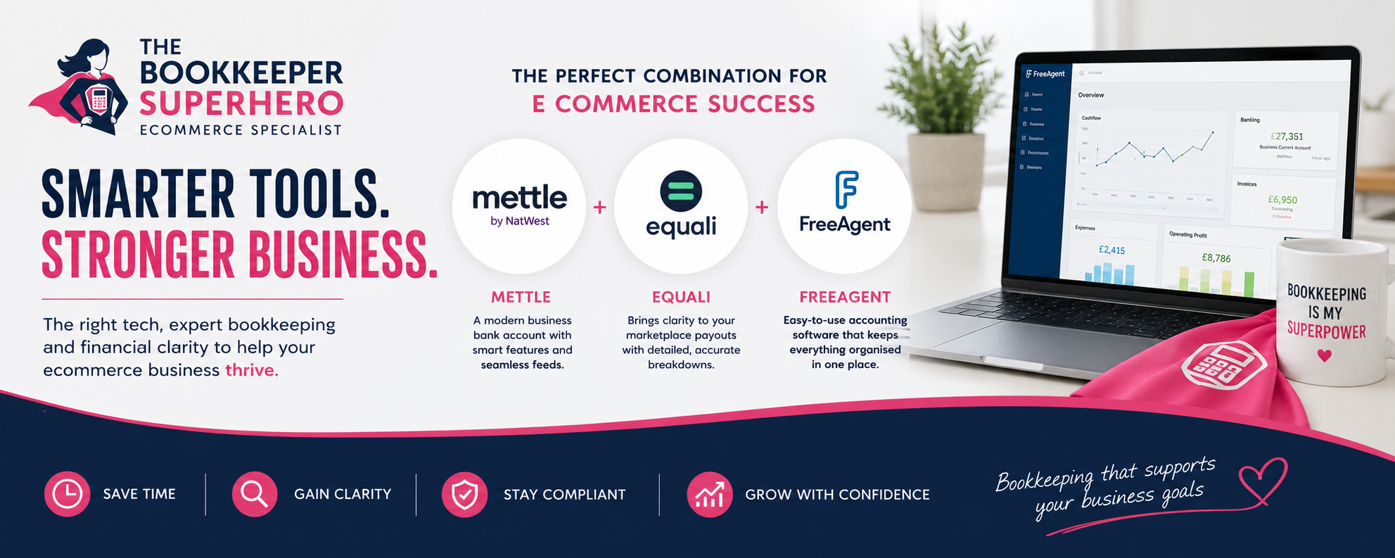 Running an e commerce business can feel like spinning plates.