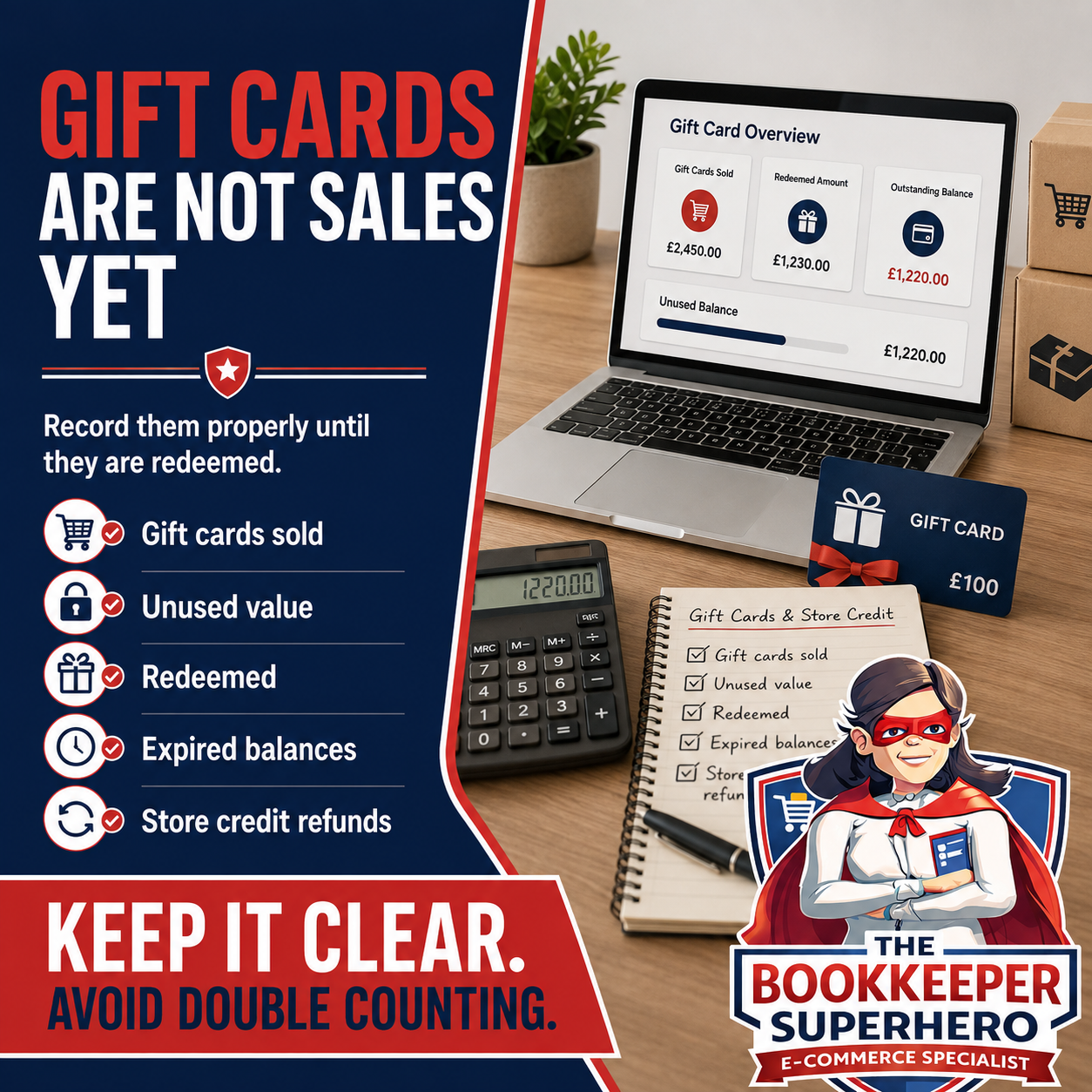 Gift cards are not sales the moment they are bought.